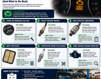 why your check engine light is on infographic